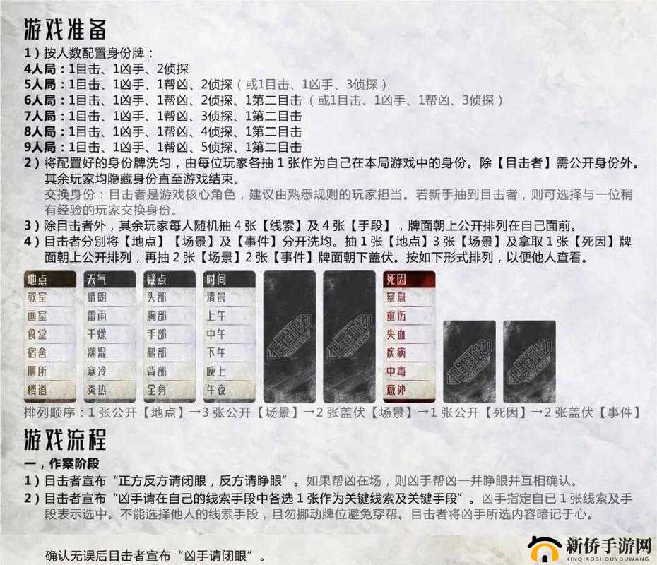 犯罪大师姹女答案是什么?Crimaster突发案件凶手解析攻略
