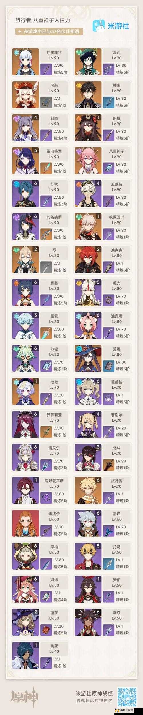 原神公子双雷阵容怎么搭配？双雷感电阵容搭配方法及强度分析