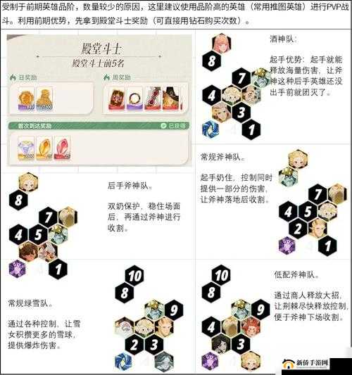 剑与远征斗技大会怎么打?新活动斗技大会规则介绍演变史