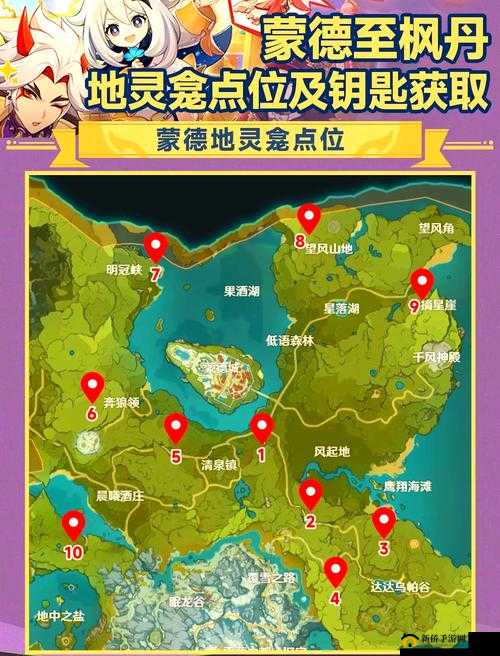 原神星落之地在什么地方?星落之地坐标位置介绍