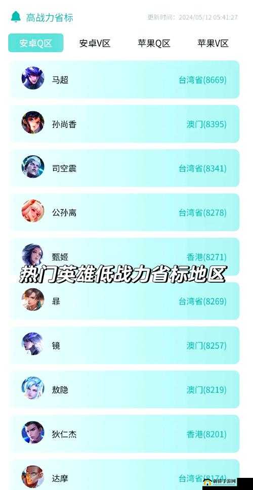 王者荣耀战力查询最低方法攻略,哪些地区战力最低之演变史专题