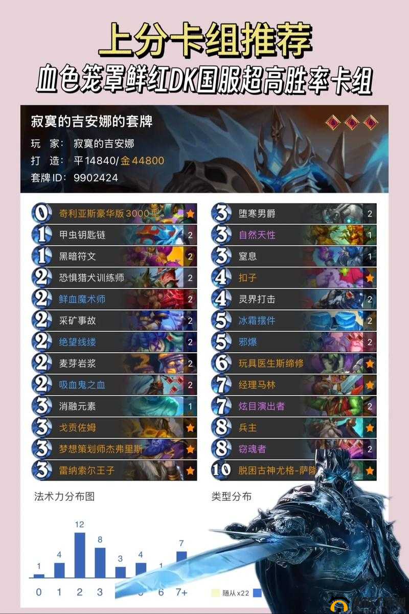 炉石传说暗月马戏团奇数贼卡组搭配与代码分享深度解析