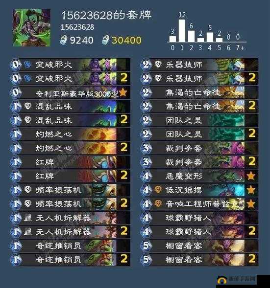 炉石传说暗月马戏团快攻瞎卡组怎么搭配？快攻瞎卡组组合代码分享