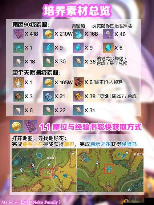 原神寻找派蒙想要的材料怎么完成？主线玑衡任务图文攻略的演变史