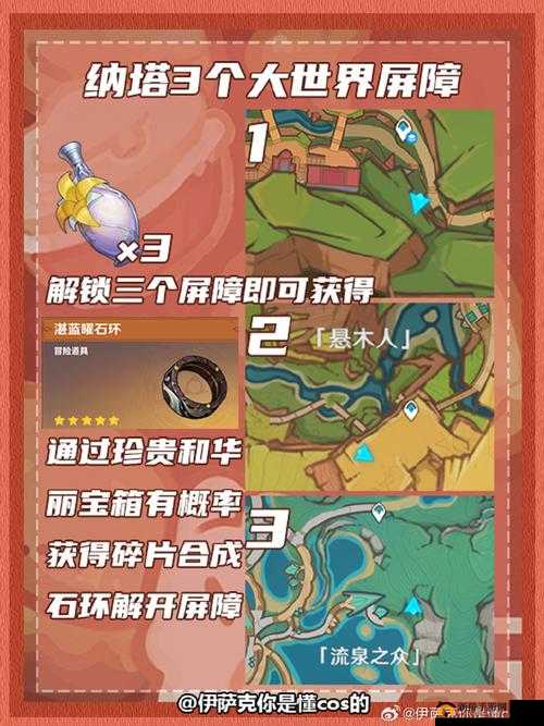 原神伊凡诺维奇在哪里？必要手续任务完成攻略