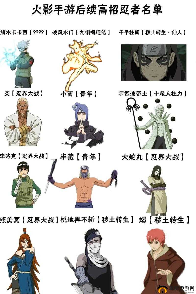 火影忍者手游天天技能强度怎么样？新忍者天天技能分析介绍