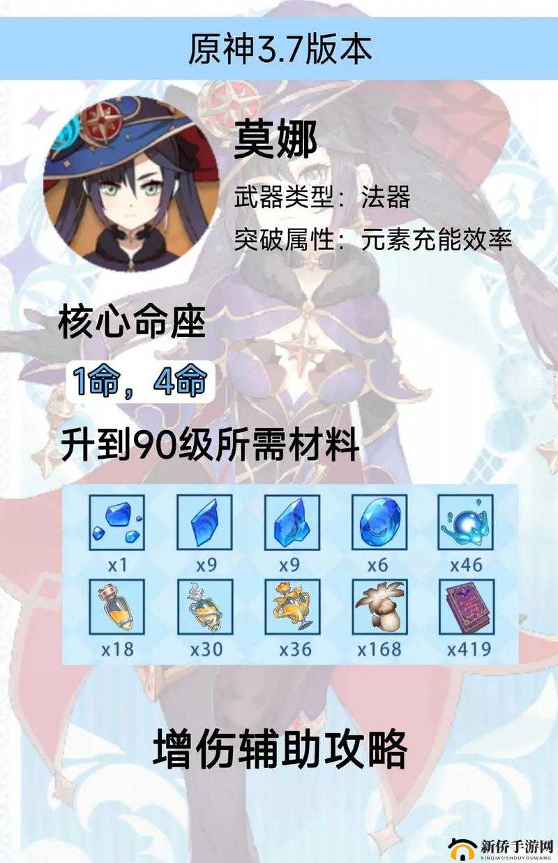 迪奥娜圣遗物搭配秘籍，解锁全能辅助新境界