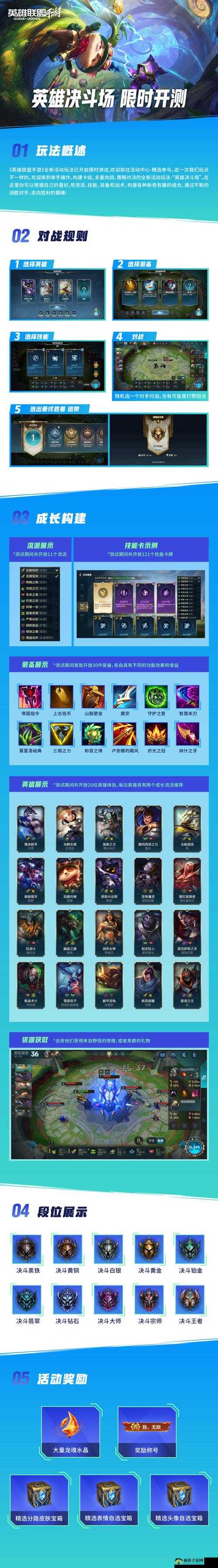 英雄联盟手游CAST ULTIMATE任务攻略，任务翻译、完成方法及资源管理