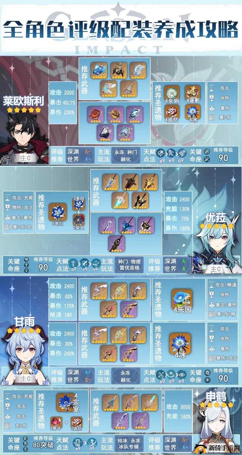 原神迪奥娜技能介绍，冰属性新角色技能详解攻略