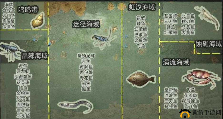 明日之后第三季钓鱼攻略，解锁钓鱼地点与种类分布