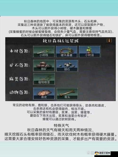 明日之后大河区哪里有动物？野兽和感染者狩猎位置一览的演变史