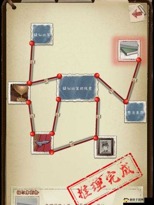 隐秘的原罪攻略大全，全结局通关流程图文攻略