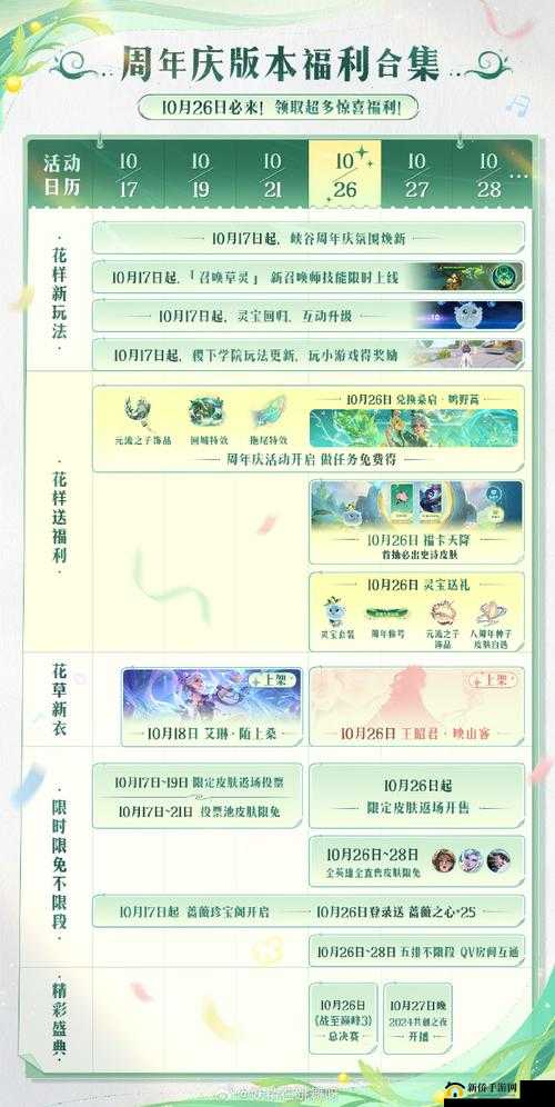 王者荣耀福利皮肤深度解析，右上角福利标志含义及常见误解