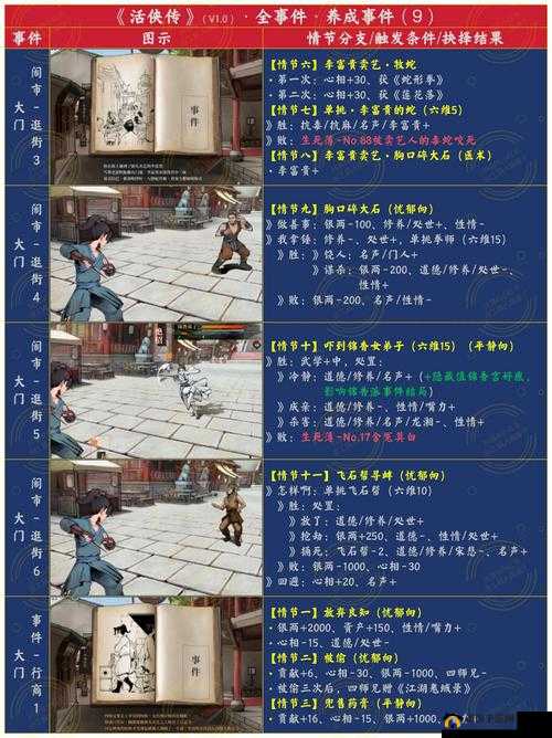 我的侠客琅琊福地探索与任务攻略，玩法革命前瞻