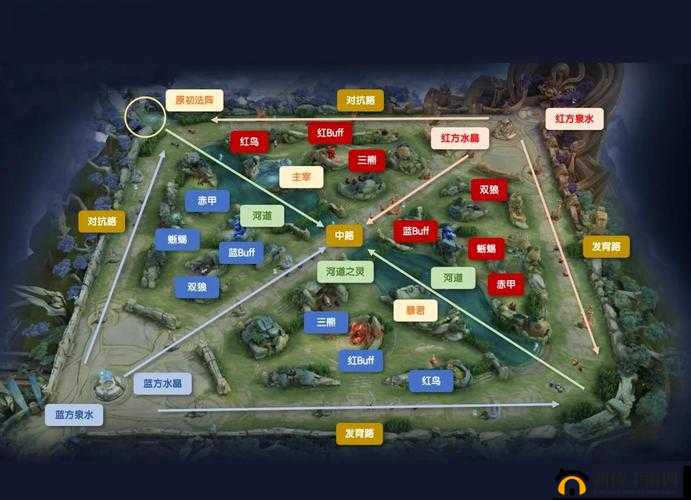 王者荣耀河道底部探索攻略，从新手到精通的全面指南