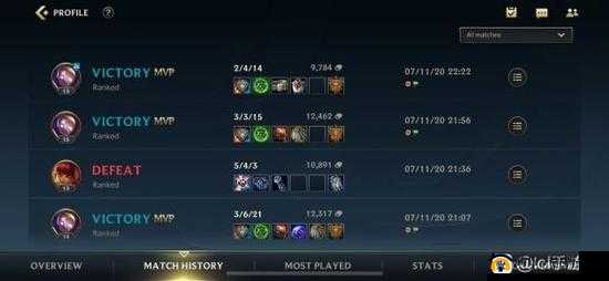 英雄联盟LOL手游get takedowns on 4 unique champions任务深度解析