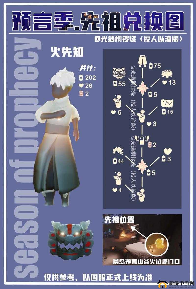 光遇火焰裤先祖在哪里？预言季新先祖具体位置图文一览