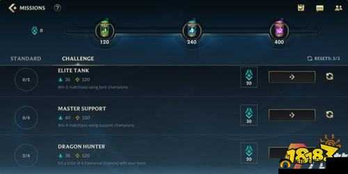 LOL手游use an emote任务怎么做？emotes任务要求解释及玩法革命预测