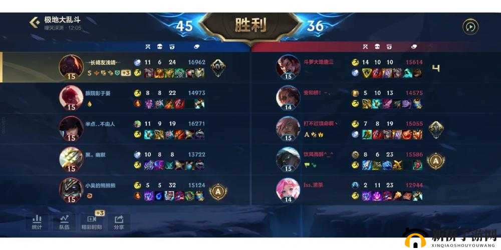 LOL手游MVP怎么获得？赛后评价评分标准介绍