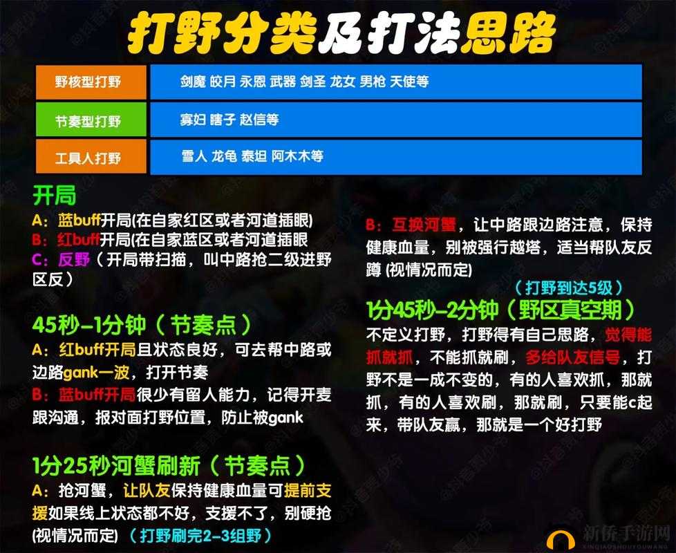 lol英雄联盟手游如何锁定敌方英雄？锁定目标操作方法介绍
