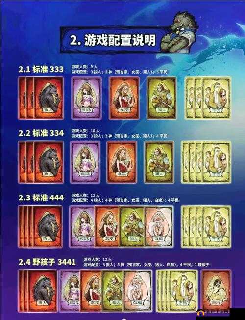 狼人之间怎么玩？新手入门攻略大全，资源管理的艺术