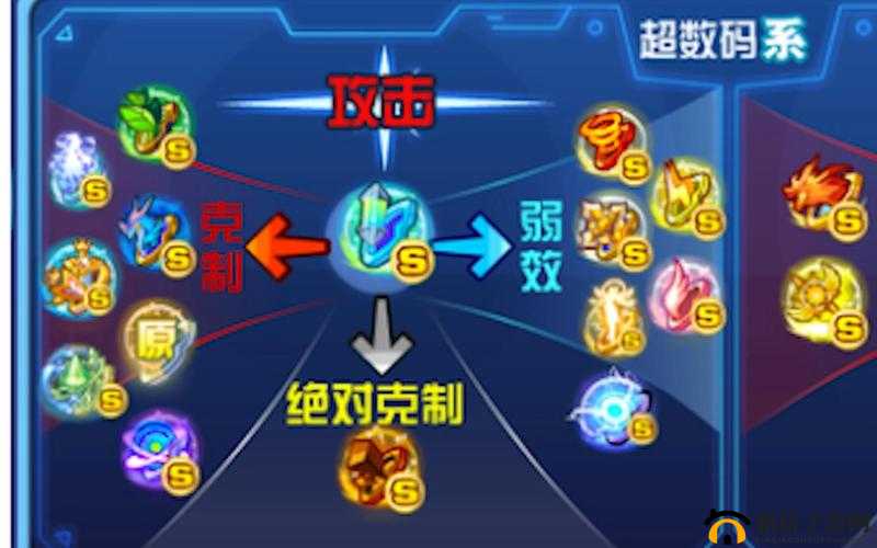 奥拉星手游光年技能及星轨之外专属特性详解攻略