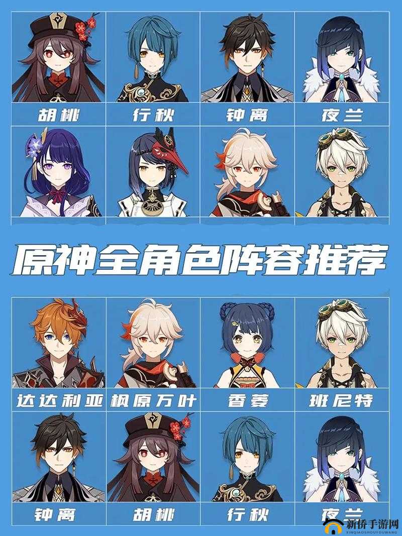 原神全五星阵容强度怎么样？最强五星超豪华阵容搭配及强度分析