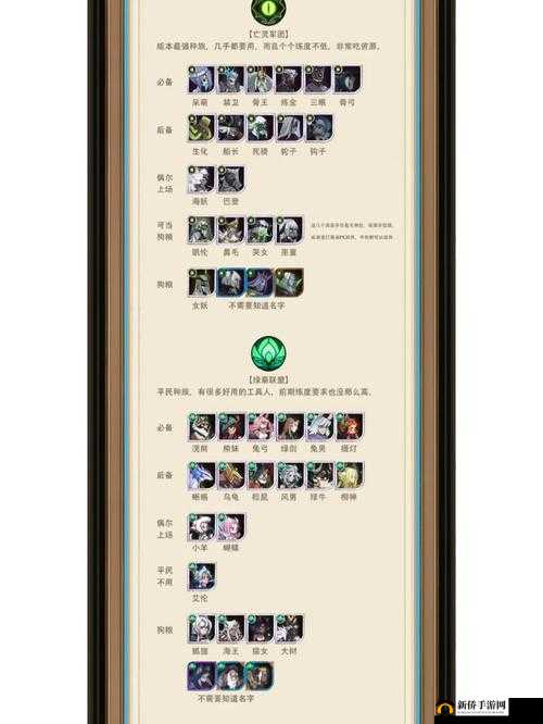 剑与远征纯白恶魔雅儿贝德试炼之地通关阵容图文攻略及未来玩法革命预测