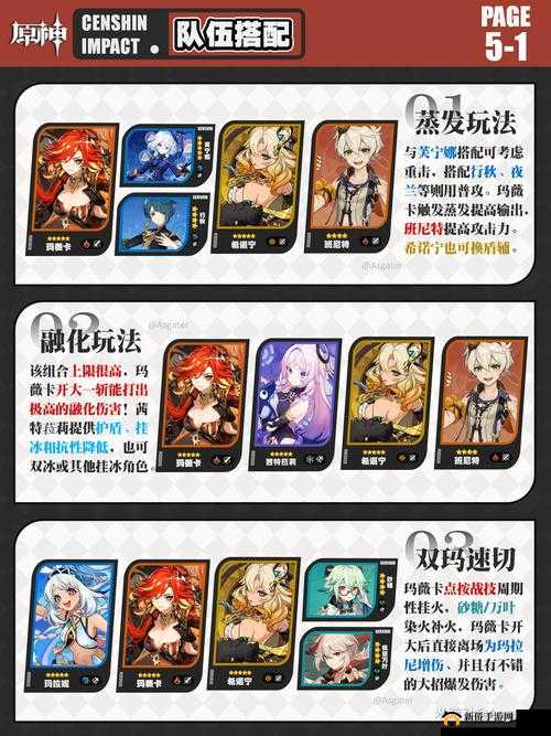 苍蓝断章哪些角色值得培养？最强阵容搭配推荐攻略