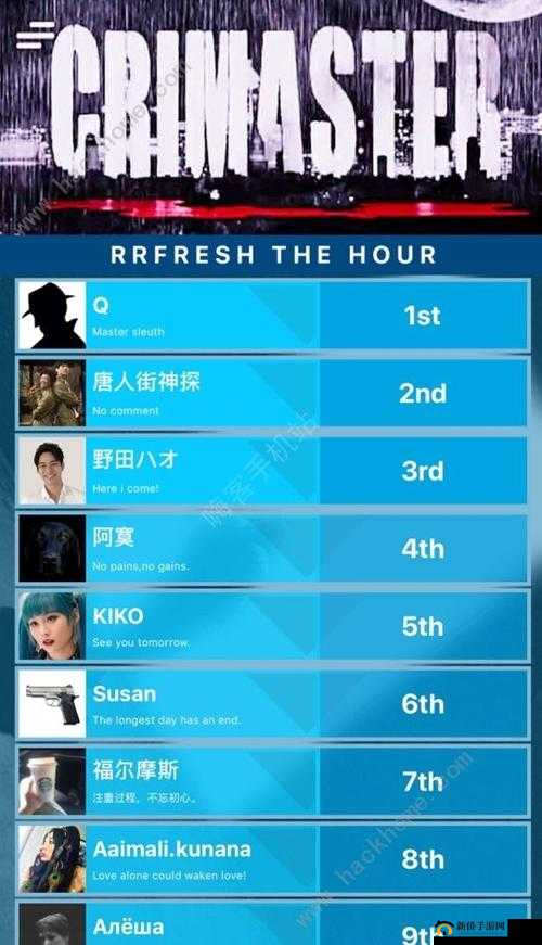 Crimaster犯罪大师入门篇4换位答案是什么？全部题目答案汇总