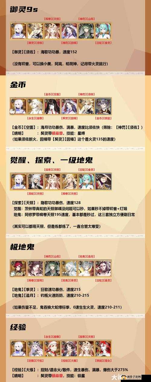 阴阳师永生之海全攻略，线索揭秘与阵容搭配秘籍