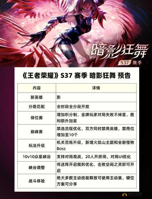 王者荣耀盛典预告大揭秘，任务完成攻略全解析