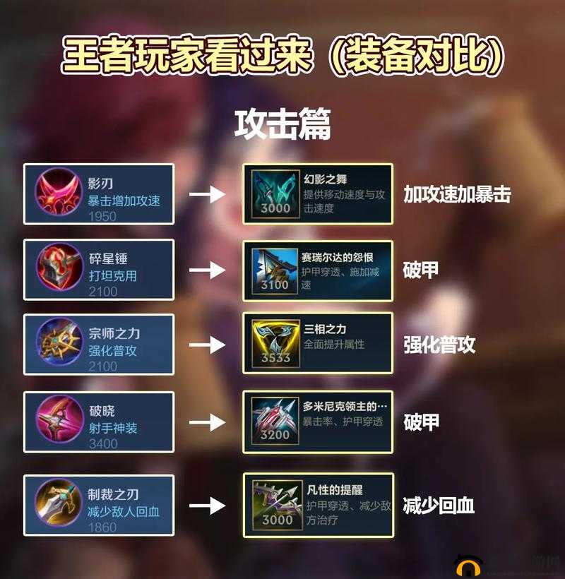 LOL手游和英雄联盟PC版物理装备合成是一样的吗？手游版装备合成效果大全