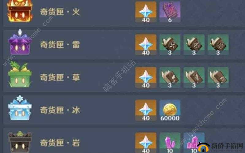 原神10月27日百货奇货清泉镇商人在哪？立本坐标位置一览及未来玩法革命预测