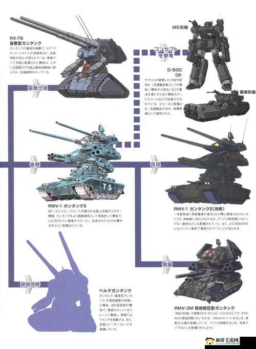 高能手办团兵能激战钢铁坦克王怎么打？通关教程攻略