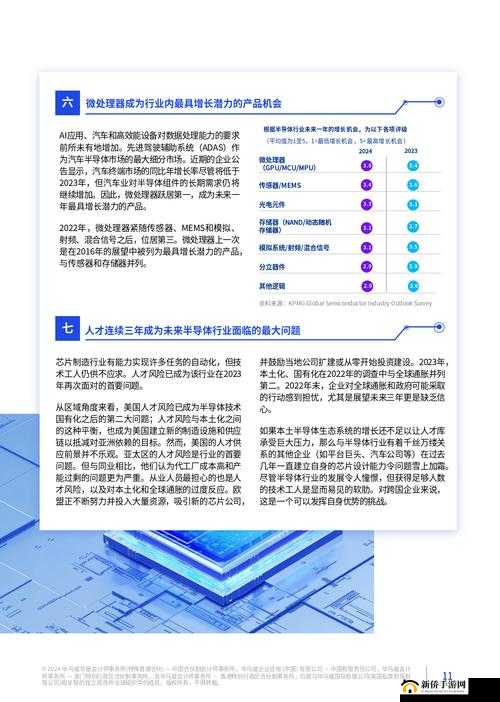 万国觉醒科技研究顺序怎么选择？科技研究选择顺序方法推荐——演变史专题