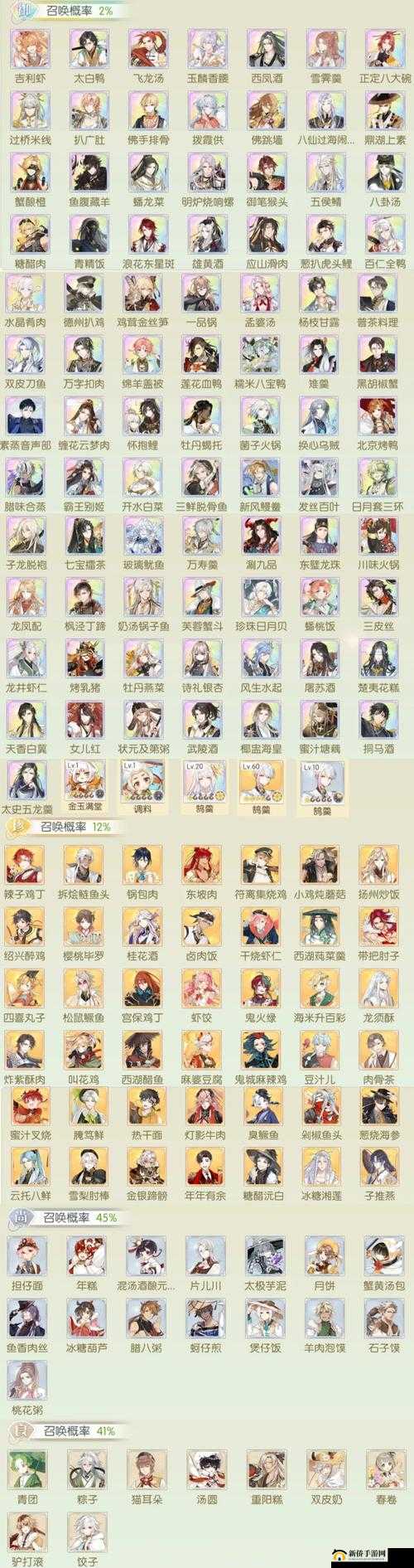 食物语重阳糕值得培养吗？技能效果介绍