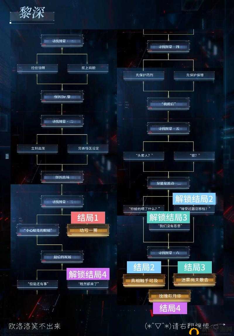 恋与深空攻略大全，新手少走弯路必看攻略