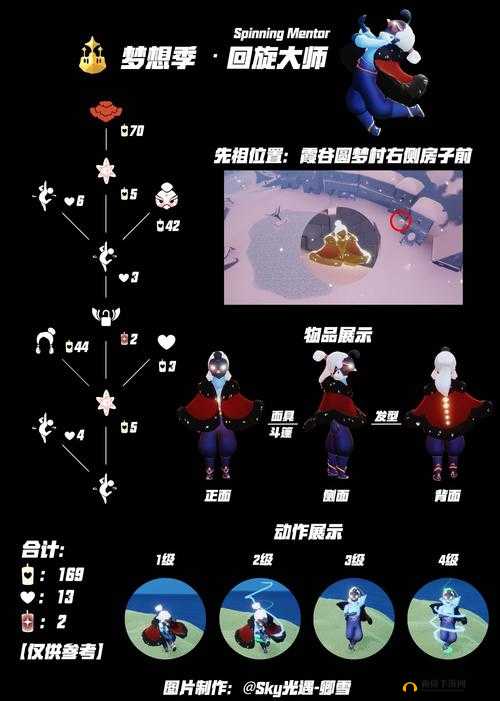 光遇弯喙面具先祖位置在哪？10.22复刻先祖位置及兑换表图文分享