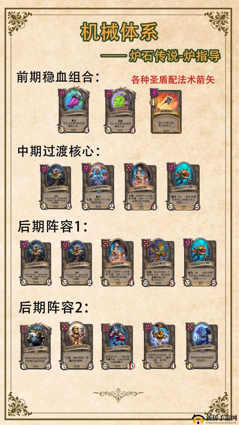 骰子大战最强阵容搭配与运营技巧攻略的演变史