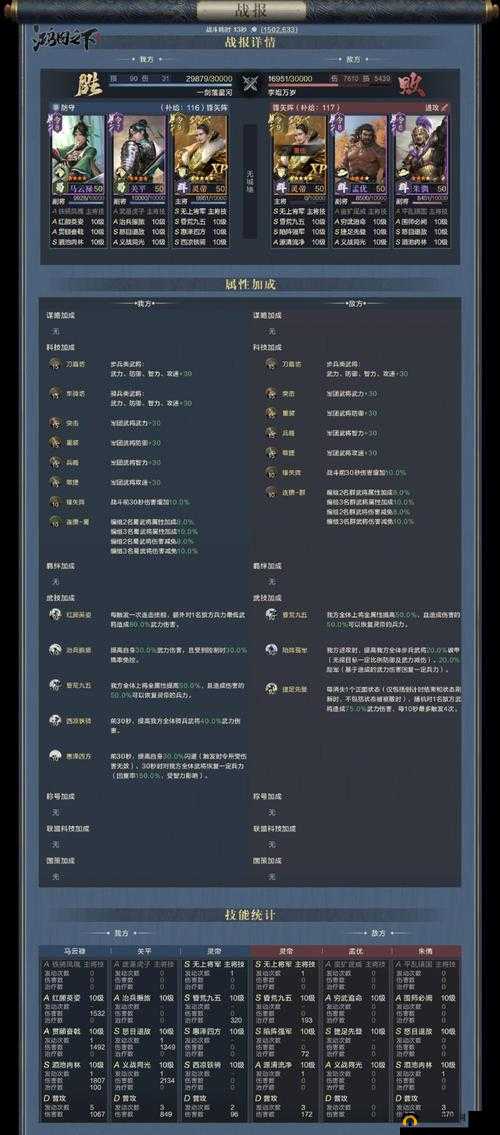 鸿图之下主公有用吗？技能加点方向推荐攻略及玩法革命预测