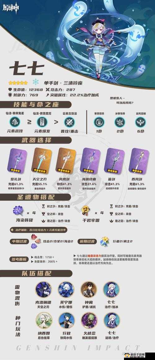 原神七七圣遗物怎么搭配？装备搭配推荐