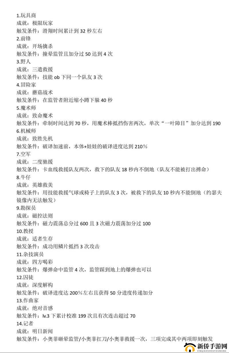 第五人格律师日记推演一怎么通关？完成步骤流程介绍