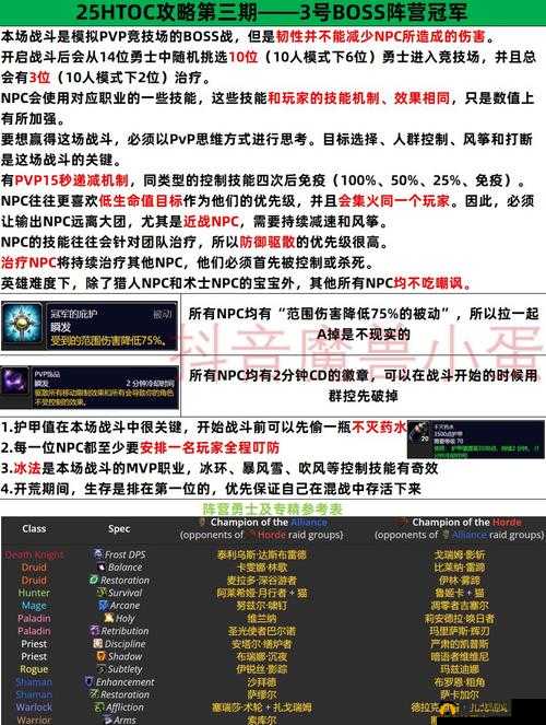 TickTock第三章攻略，玩家一通关介绍演变史专题