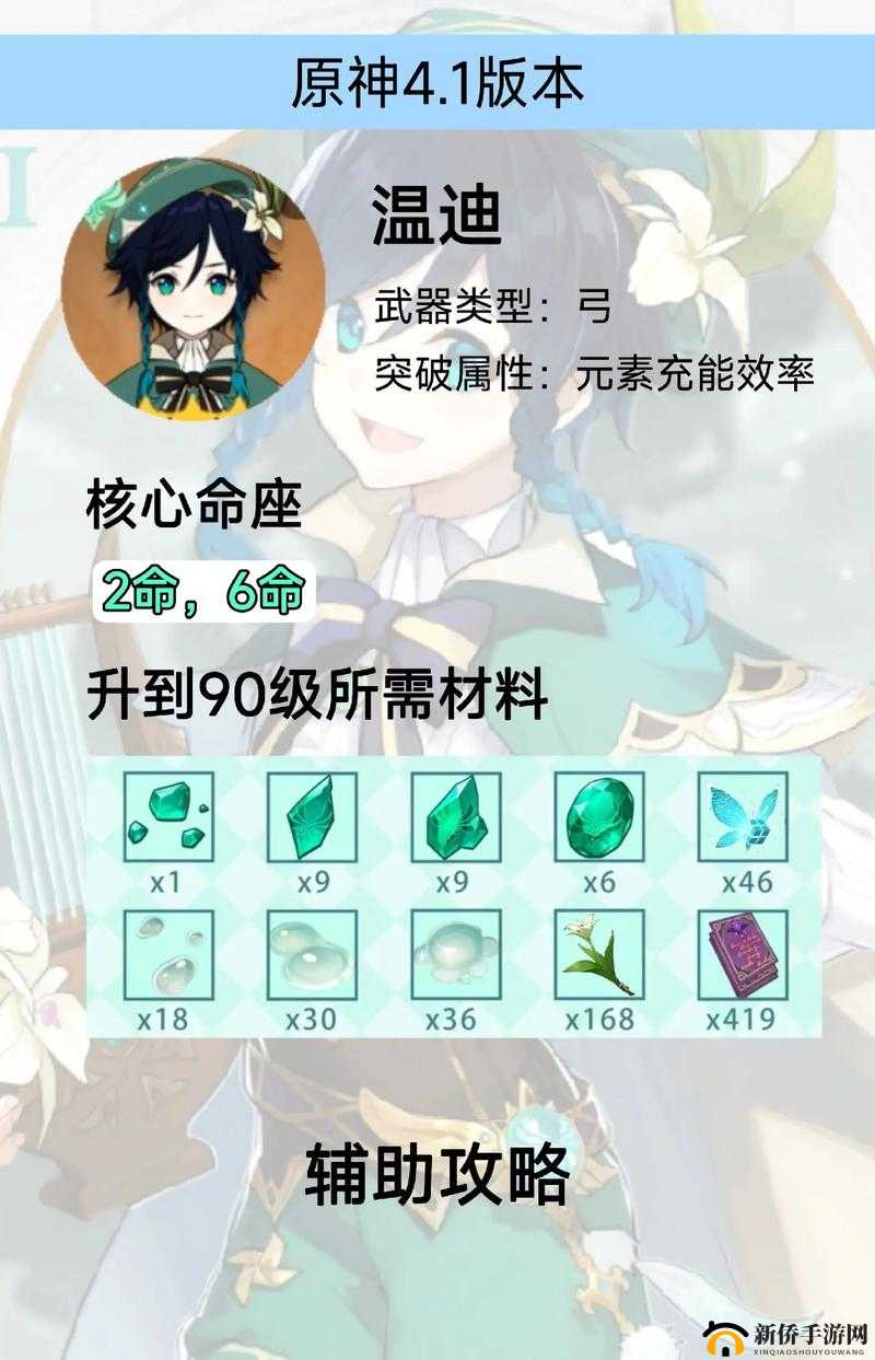 原神佳肴尚温怎么玩？新限时活动攻略大全