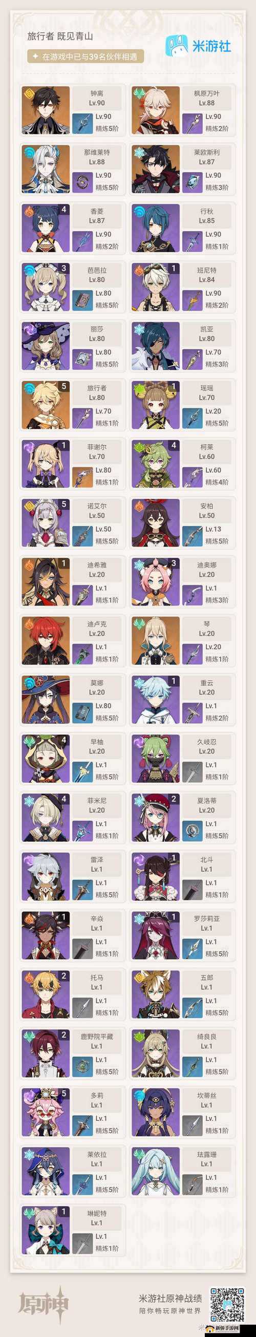 原神天空之翼最适合谁？最佳携带角色推荐