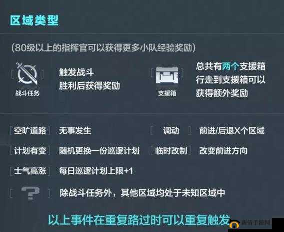 战双帕弥什维系者行动怎么玩？新增周常任务介绍攻略