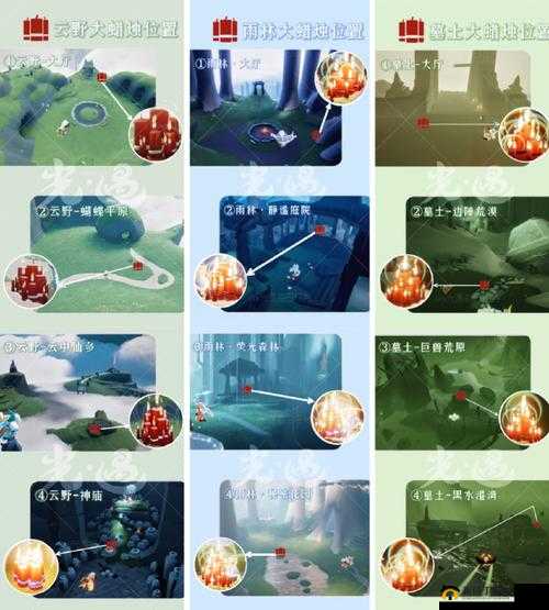 光遇10月12日任务攻略与大蜡烛分布位置一览，资源管理的高效策略