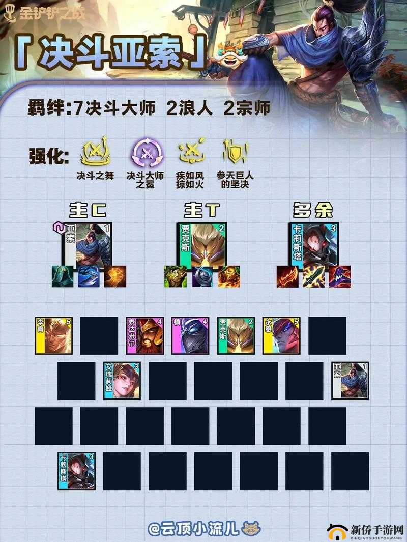 云顶之弈10.20决斗亚索阵容搭配及运营攻略