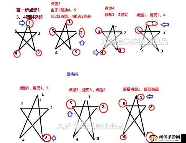 原神天遒谷五角星遗迹火炬谜题怎么解？解谜方法分享
